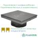 Сенсорный выключатель двухклавишный с подсветкой FUJIHOME FHZ-001G2G