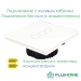 Сенсорный выключатель трёхклавишный с подсветкой FUJIHOME FHZ-001G3W